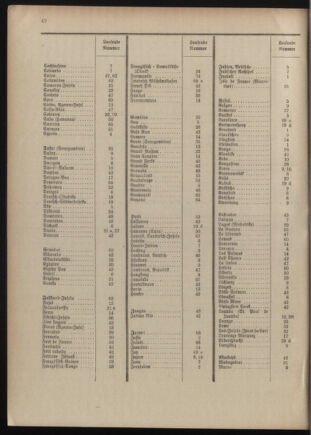 Post- und Telegraphen-Verordnungsblatt für das Verwaltungsgebiet des K.-K. Handelsministeriums 1909bl04 Seite: 218