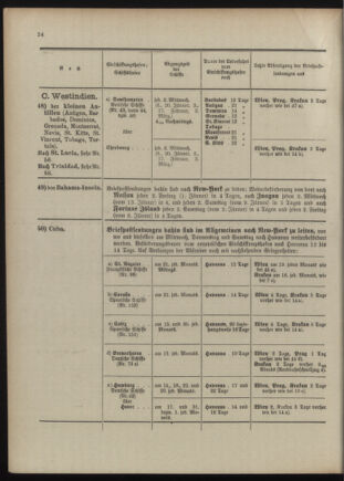 Post- und Telegraphen-Verordnungsblatt für das Verwaltungsgebiet des K.-K. Handelsministeriums 1909bl04 Seite: 24