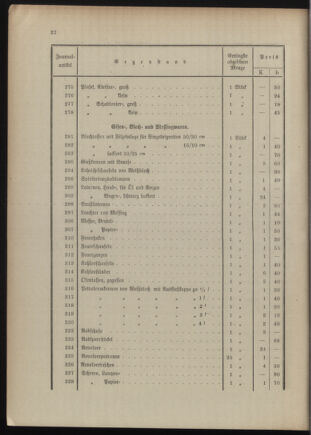 Post- und Telegraphen-Verordnungsblatt für das Verwaltungsgebiet des K.-K. Handelsministeriums 1909bl04 Seite: 242