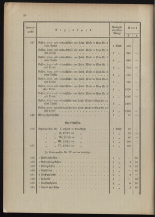 Post- und Telegraphen-Verordnungsblatt für das Verwaltungsgebiet des K.-K. Handelsministeriums 1909bl04 Seite: 246