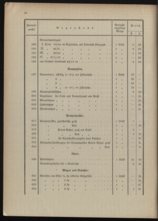 Post- und Telegraphen-Verordnungsblatt für das Verwaltungsgebiet des K.-K. Handelsministeriums 1909bl04 Seite: 250