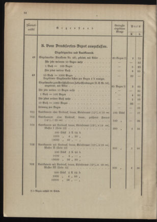 Post- und Telegraphen-Verordnungsblatt für das Verwaltungsgebiet des K.-K. Handelsministeriums 1909bl04 Seite: 252