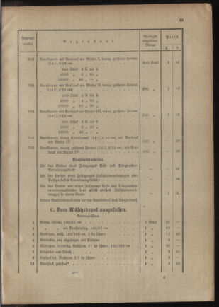 Post- und Telegraphen-Verordnungsblatt für das Verwaltungsgebiet des K.-K. Handelsministeriums 1909bl04 Seite: 253