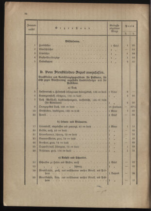 Post- und Telegraphen-Verordnungsblatt für das Verwaltungsgebiet des K.-K. Handelsministeriums 1909bl04 Seite: 254