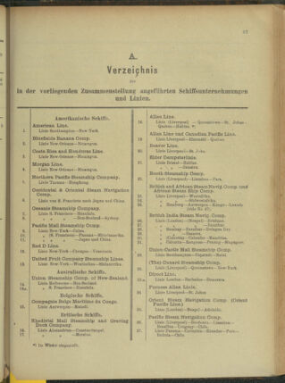 Post- und Telegraphen-Verordnungsblatt für das Verwaltungsgebiet des K.-K. Handelsministeriums 1909bl04 Seite: 37