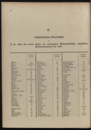 Post- und Telegraphen-Verordnungsblatt für das Verwaltungsgebiet des K.-K. Handelsministeriums 1909bl04 Seite: 40