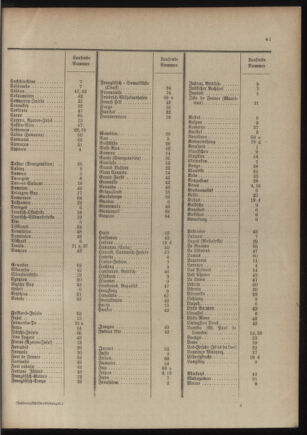 Post- und Telegraphen-Verordnungsblatt für das Verwaltungsgebiet des K.-K. Handelsministeriums 1909bl04 Seite: 41