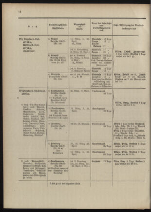 Post- und Telegraphen-Verordnungsblatt für das Verwaltungsgebiet des K.-K. Handelsministeriums 1909bl04 Seite: 56