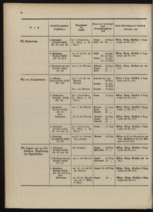 Post- und Telegraphen-Verordnungsblatt für das Verwaltungsgebiet des K.-K. Handelsministeriums 1909bl04 Seite: 60