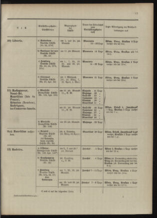 Post- und Telegraphen-Verordnungsblatt für das Verwaltungsgebiet des K.-K. Handelsministeriums 1909bl04 Seite: 61