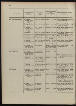 Post- und Telegraphen-Verordnungsblatt für das Verwaltungsgebiet des K.-K. Handelsministeriums 1909bl04 Seite: 64