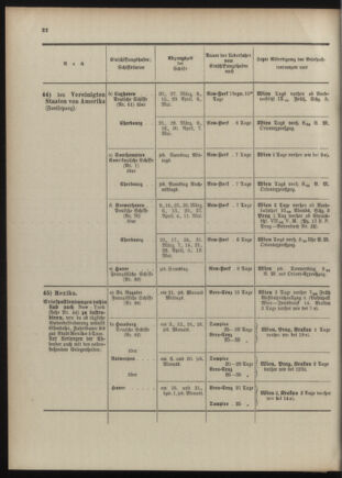 Post- und Telegraphen-Verordnungsblatt für das Verwaltungsgebiet des K.-K. Handelsministeriums 1909bl04 Seite: 66