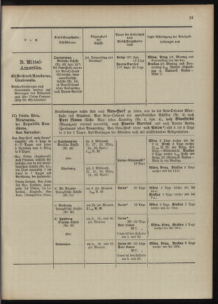 Post- und Telegraphen-Verordnungsblatt für das Verwaltungsgebiet des K.-K. Handelsministeriums 1909bl04 Seite: 67