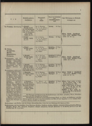 Post- und Telegraphen-Verordnungsblatt für das Verwaltungsgebiet des K.-K. Handelsministeriums 1909bl04 Seite: 7