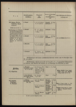 Post- und Telegraphen-Verordnungsblatt für das Verwaltungsgebiet des K.-K. Handelsministeriums 1909bl04 Seite: 8