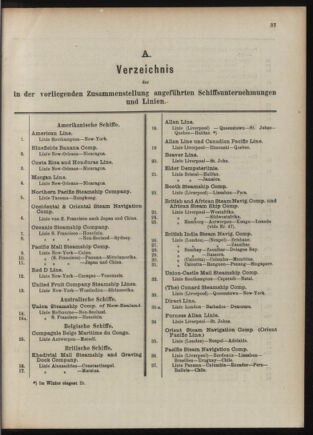 Post- und Telegraphen-Verordnungsblatt für das Verwaltungsgebiet des K.-K. Handelsministeriums 1909bl04 Seite: 81