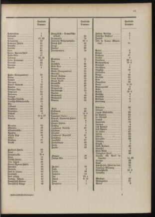 Post- und Telegraphen-Verordnungsblatt für das Verwaltungsgebiet des K.-K. Handelsministeriums 1909bl04 Seite: 85