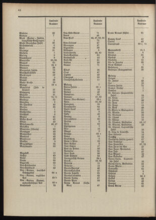 Post- und Telegraphen-Verordnungsblatt für das Verwaltungsgebiet des K.-K. Handelsministeriums 1909bl04 Seite: 86