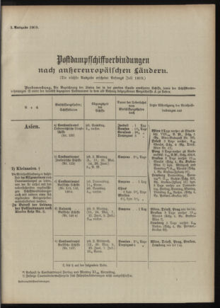 Post- und Telegraphen-Verordnungsblatt für das Verwaltungsgebiet des K.-K. Handelsministeriums 1909bl04 Seite: 89