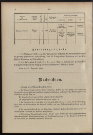 Post- und Telegraphen-Verordnungsblatt für das Verwaltungsgebiet des K.-K. Handelsministeriums 19100108 Seite: 2