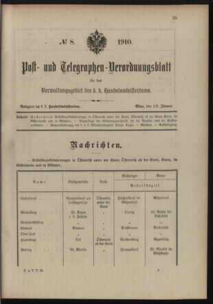 Post- und Telegraphen-Verordnungsblatt für das Verwaltungsgebiet des K.-K. Handelsministeriums