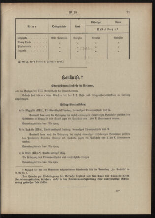 Post- und Telegraphen-Verordnungsblatt für das Verwaltungsgebiet des K.-K. Handelsministeriums 19100207 Seite: 3