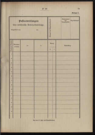 Post- und Telegraphen-Verordnungsblatt für das Verwaltungsgebiet des K.-K. Handelsministeriums 19100208 Seite: 7