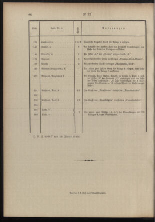 Post- und Telegraphen-Verordnungsblatt für das Verwaltungsgebiet des K.-K. Handelsministeriums 19100211 Seite: 2