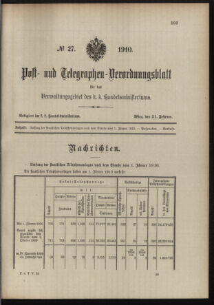 Post- und Telegraphen-Verordnungsblatt für das Verwaltungsgebiet des K.-K. Handelsministeriums 19100221 Seite: 1