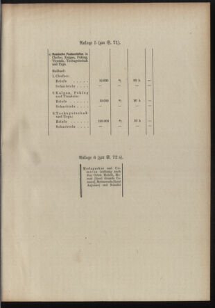 Post- und Telegraphen-Verordnungsblatt für das Verwaltungsgebiet des K.-K. Handelsministeriums 19100301 Seite: 5