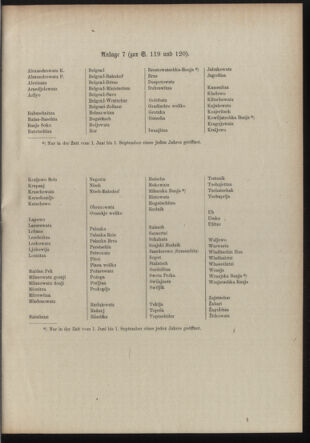 Post- und Telegraphen-Verordnungsblatt für das Verwaltungsgebiet des K.-K. Handelsministeriums 19100301 Seite: 7