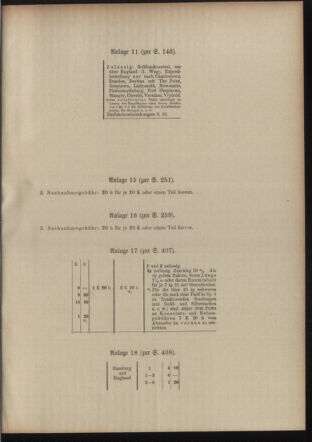 Post- und Telegraphen-Verordnungsblatt für das Verwaltungsgebiet des K.-K. Handelsministeriums 19100318 Seite: 17