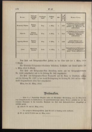 Post- und Telegraphen-Verordnungsblatt für das Verwaltungsgebiet des K.-K. Handelsministeriums 19100331 Seite: 2