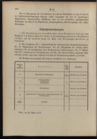 Post- und Telegraphen-Verordnungsblatt für das Verwaltungsgebiet des K.-K. Handelsministeriums 19100405 Seite: 14