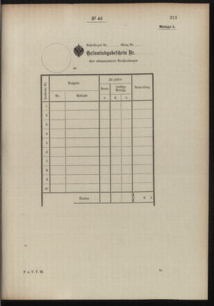 Post- und Telegraphen-Verordnungsblatt für das Verwaltungsgebiet des K.-K. Handelsministeriums 19100405 Seite: 25