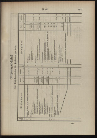 Post- und Telegraphen-Verordnungsblatt für das Verwaltungsgebiet des K.-K. Handelsministeriums 19100504 Seite: 3