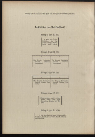 Post- und Telegraphen-Verordnungsblatt für das Verwaltungsgebiet des K.-K. Handelsministeriums 19100507 Seite: 4