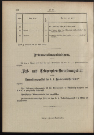 Post- und Telegraphen-Verordnungsblatt für das Verwaltungsgebiet des K.-K. Handelsministeriums 19100509 Seite: 2