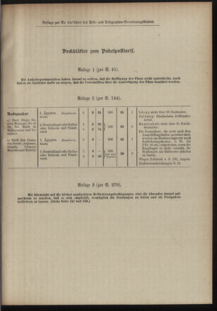 Post- und Telegraphen-Verordnungsblatt für das Verwaltungsgebiet des K.-K. Handelsministeriums 19100509 Seite: 3