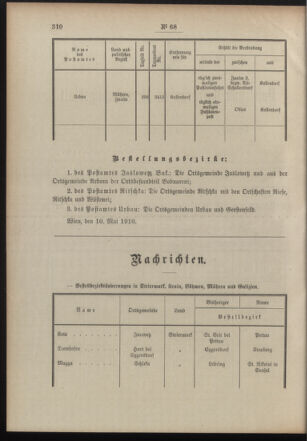 Post- und Telegraphen-Verordnungsblatt für das Verwaltungsgebiet des K.-K. Handelsministeriums 19100514 Seite: 2