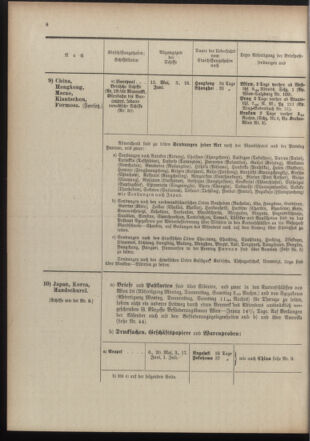 Post- und Telegraphen-Verordnungsblatt für das Verwaltungsgebiet des K.-K. Handelsministeriums 19100519 Seite: 12