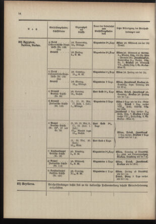 Post- und Telegraphen-Verordnungsblatt für das Verwaltungsgebiet des K.-K. Handelsministeriums 19100519 Seite: 18