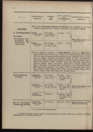 Post- und Telegraphen-Verordnungsblatt für das Verwaltungsgebiet des K.-K. Handelsministeriums 19100519 Seite: 26