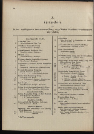 Post- und Telegraphen-Verordnungsblatt für das Verwaltungsgebiet des K.-K. Handelsministeriums 19100519 Seite: 42