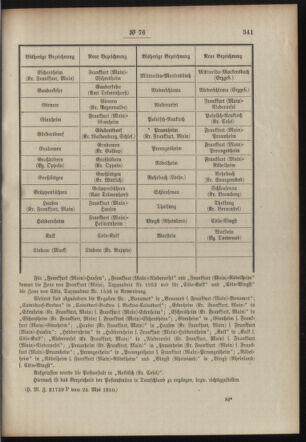 Post- und Telegraphen-Verordnungsblatt für das Verwaltungsgebiet des K.-K. Handelsministeriums 19100603 Seite: 3