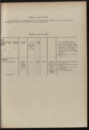 Post- und Telegraphen-Verordnungsblatt für das Verwaltungsgebiet des K.-K. Handelsministeriums 19100604 Seite: 15