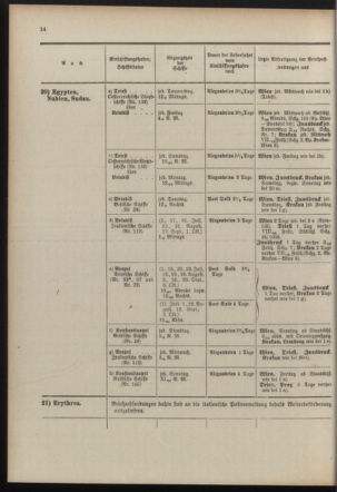 Post- und Telegraphen-Verordnungsblatt für das Verwaltungsgebiet des K.-K. Handelsministeriums 19100608 Seite: 18