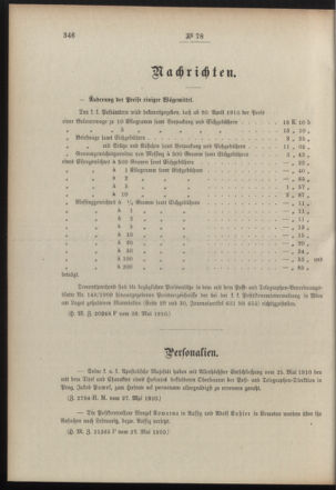 Post- und Telegraphen-Verordnungsblatt für das Verwaltungsgebiet des K.-K. Handelsministeriums 19100608 Seite: 2