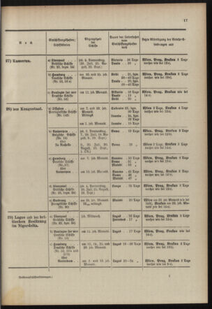 Post- und Telegraphen-Verordnungsblatt für das Verwaltungsgebiet des K.-K. Handelsministeriums 19100608 Seite: 21