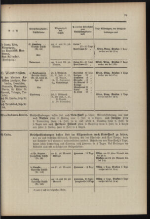 Post- und Telegraphen-Verordnungsblatt für das Verwaltungsgebiet des K.-K. Handelsministeriums 19100608 Seite: 29